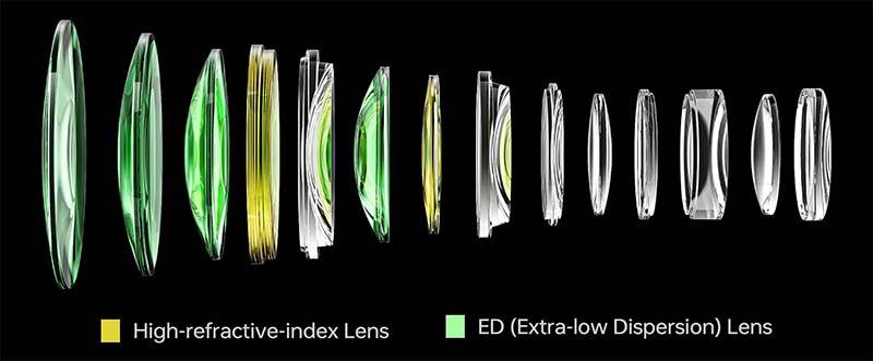 ViltroxAF135mmf18Sony_3