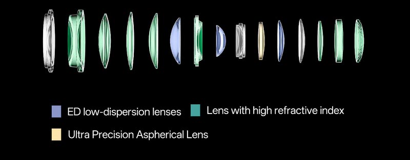 ViltroxAF50f14ProSony_3