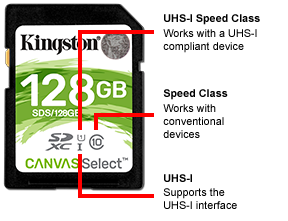 sd-card-class_288x221_en